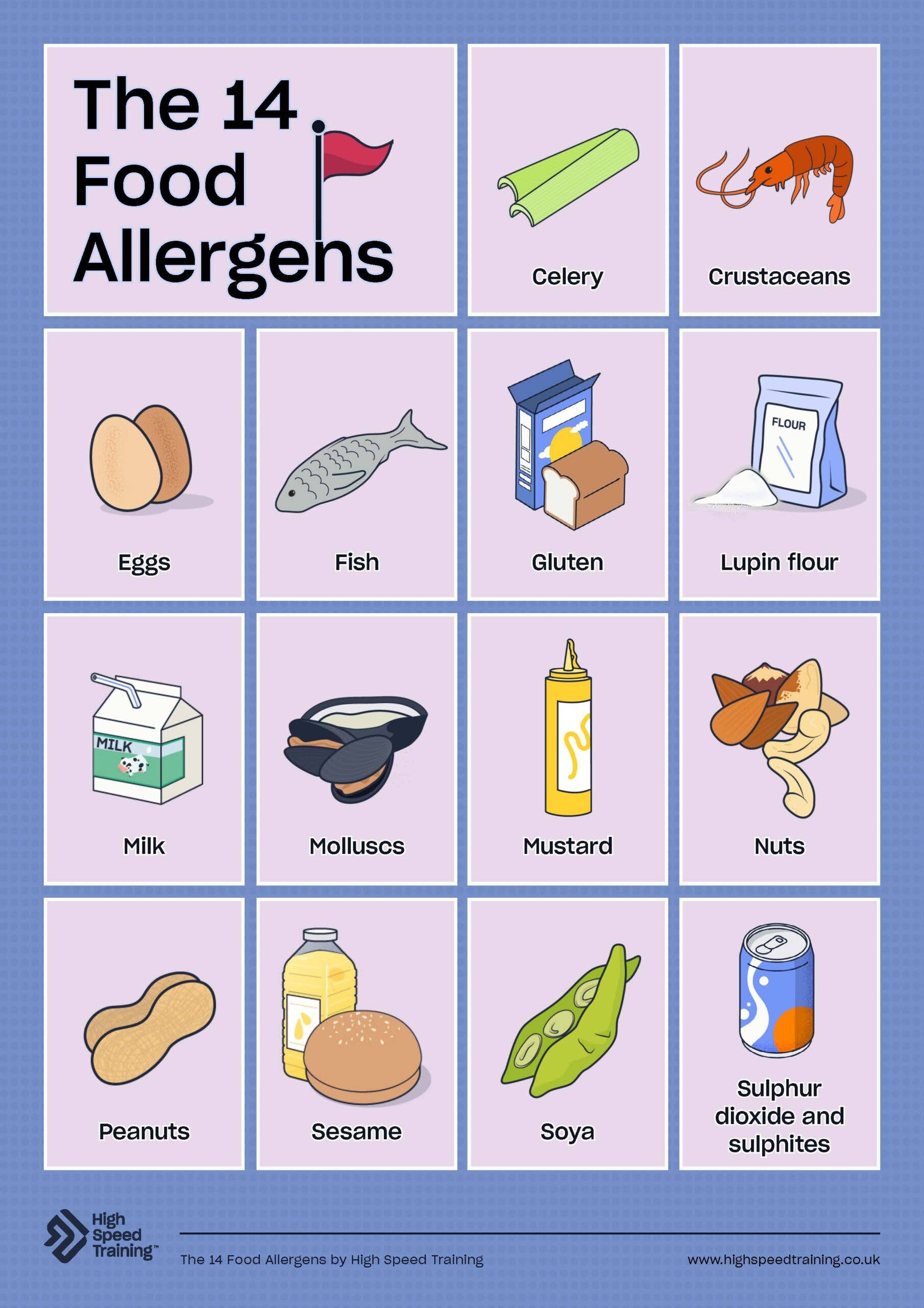 food allergy posters for schools | free pdf downloads
